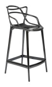 Masters Stool